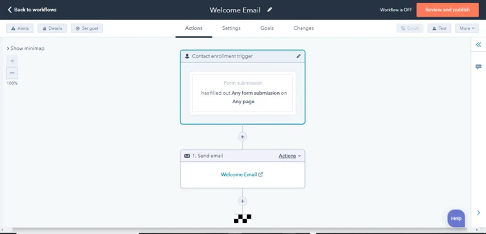 10 HubSpot Workflows Every Business Should Use 5 HubSpot Workflows